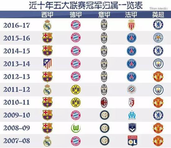 他的反手位