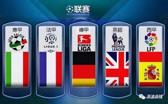而若延续类