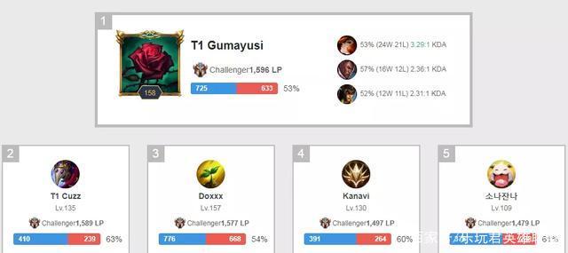 备受关注 备受关注