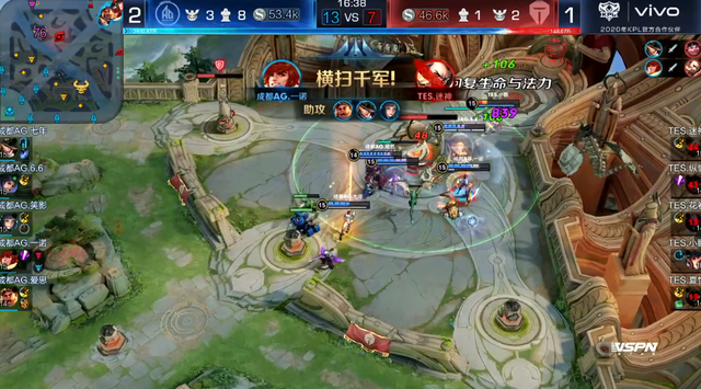 的低谷期 的低谷期