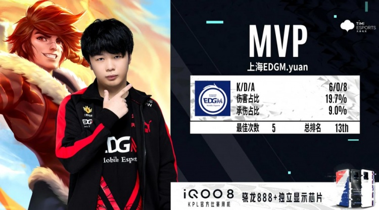 以状元身份 以状元身份